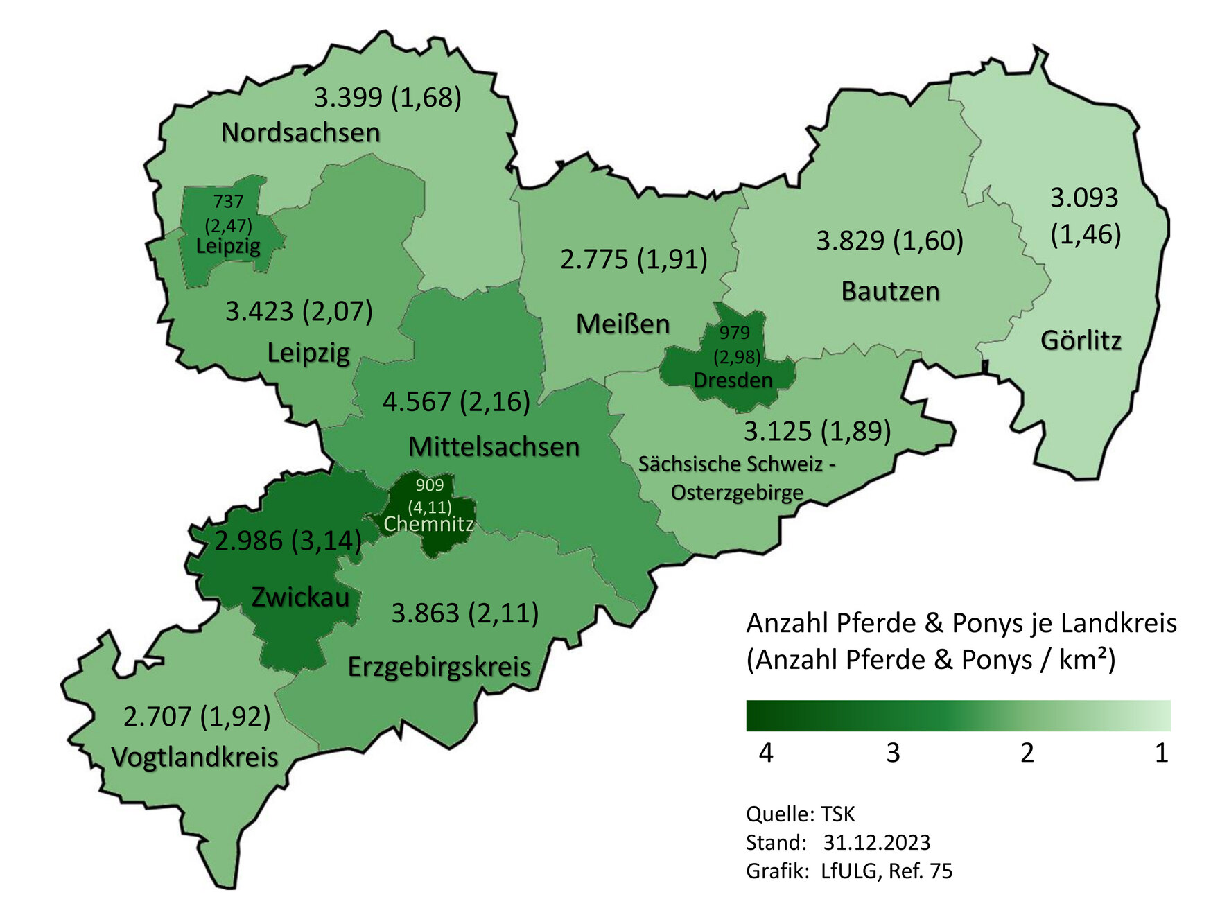 Anzahl Pferde und Ponys je Landkreis in Sachsen (Stand 31.12.2023)