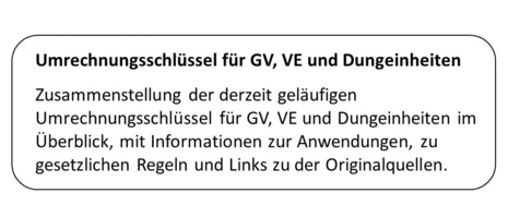 Zusammenstellung der derzeit geläufigen Umrechnungsschlüssel für GV, VE und Dungeinheiten im Überblick, mit Informationen zur Anwendungen, zu gesetzlichen Regeln und Links zu der Originalquellen