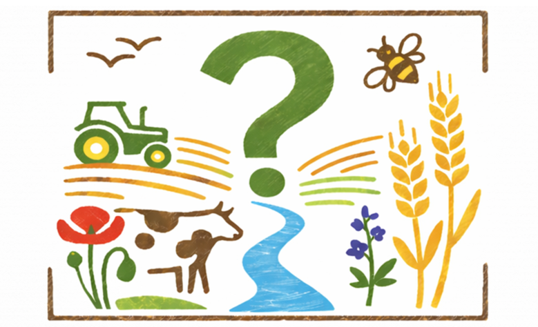 Zeichnung zur Umfrage Agrarumwelt- und Klimamaßnahmen