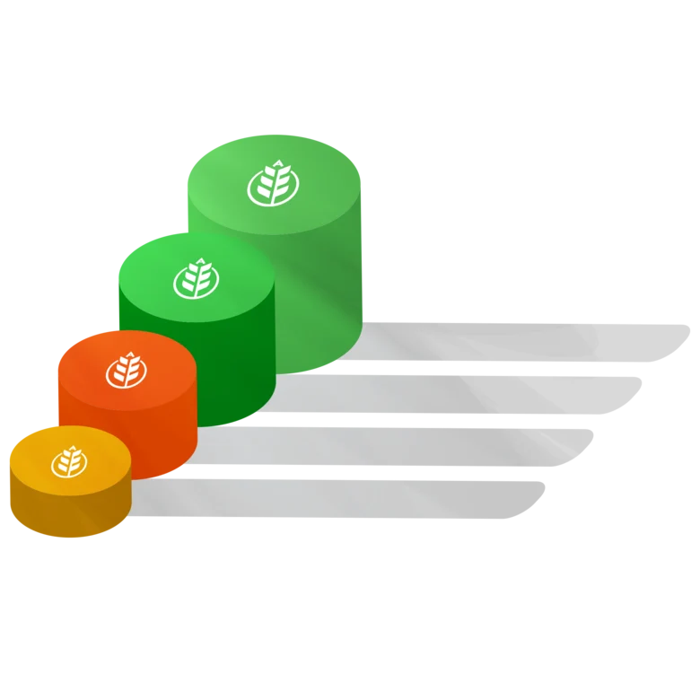Diagramm in 3D