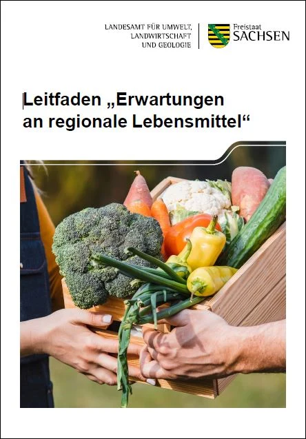 Frontmotiv des Leitfadens »Erwartungen an regionale Lebensmittel"
