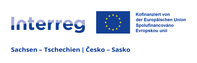 Fördermittel Interreg